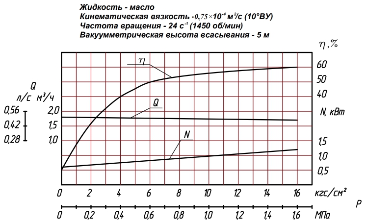 граф 2 40 1.jpg граф 2 40 1.jpg