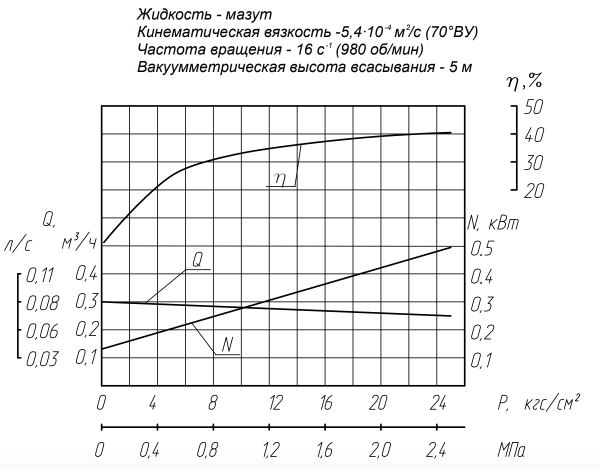 граф06_3.jpg граф06_3.jpg