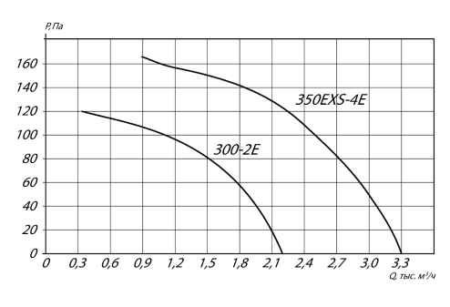 300:350.jpg