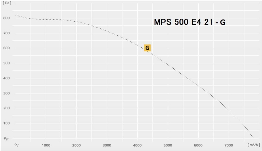 MPS 500 E4 21.jpg