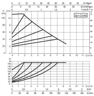 evoplus80:180M.jpg