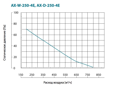 AX-W:D-250-4E.jpg