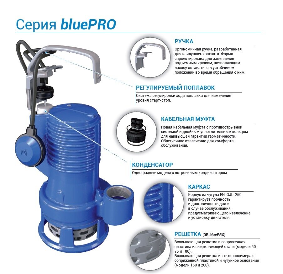 bluePRO_1.jpg