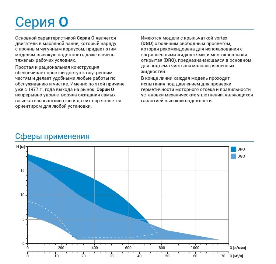 Серия О.jpg