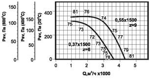 vkrf-du-4.JPG