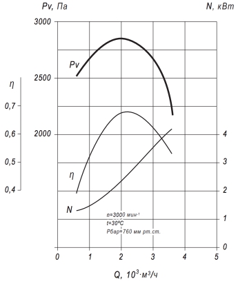 vd3,5_aero_3.jpg