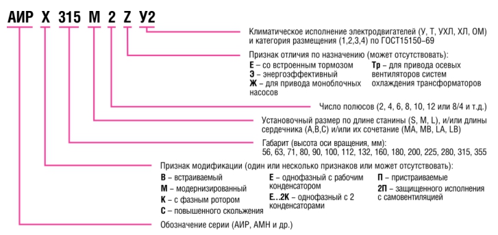 АИР.jpg