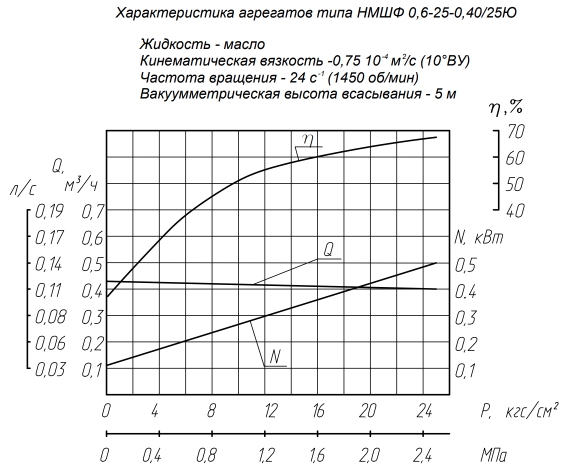граф1.jpg граф1.jpg