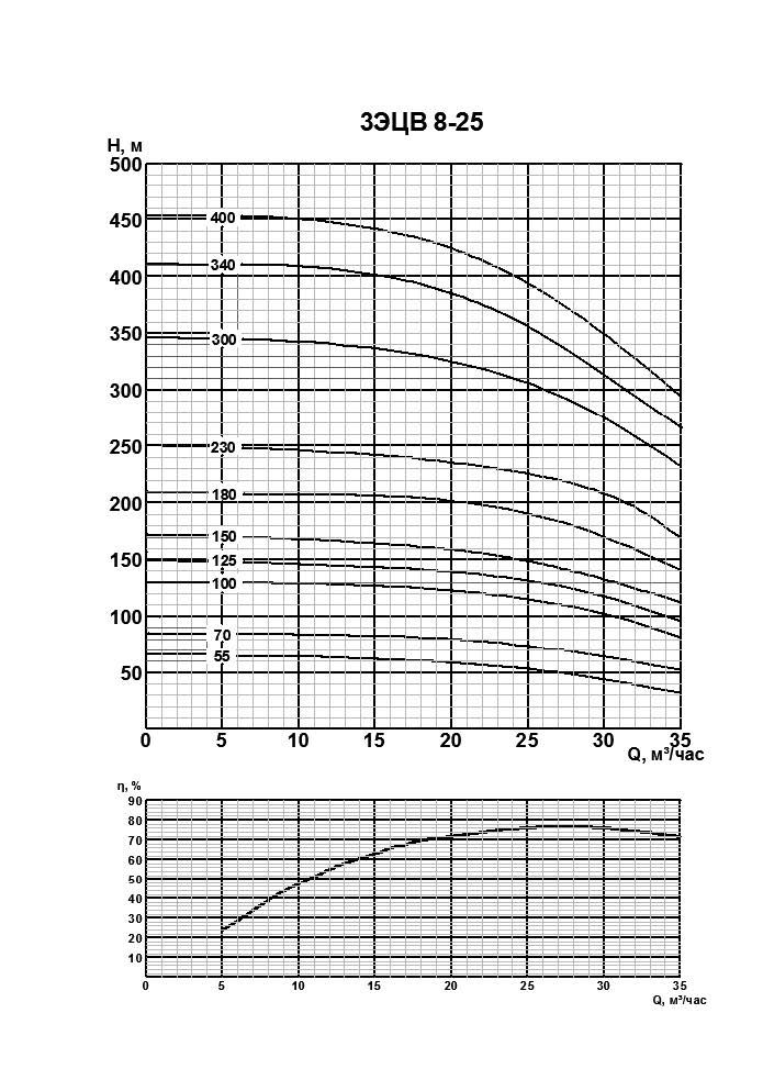 3ecv_8_25.jpg