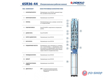 Насос скважинный Pedrollo 6SR 12/08 - PD
