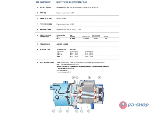 Насосная станция Pedrollo JCRm 2B 24cl