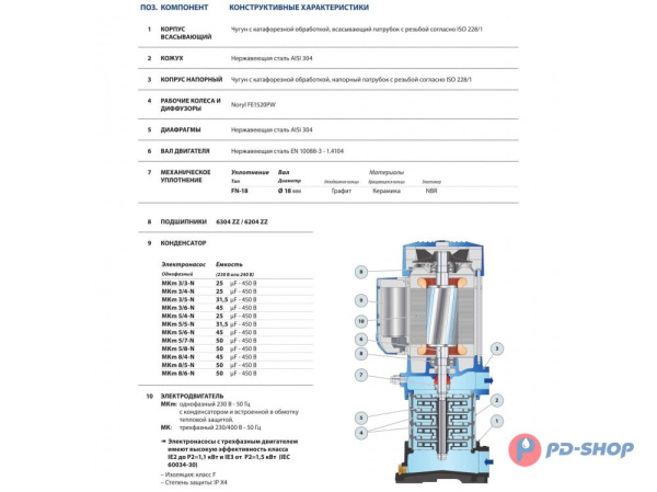 Многоступенчатый вертикальный насос Pedrollo MK 3/3