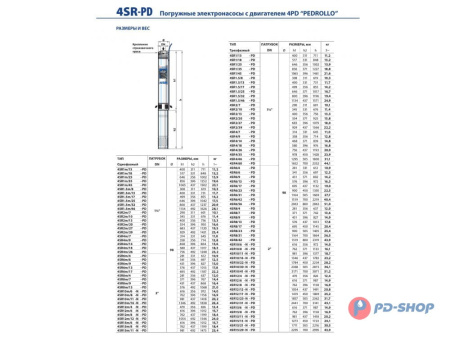 Насос скважинный Pedrollo 4SR 1/13-F