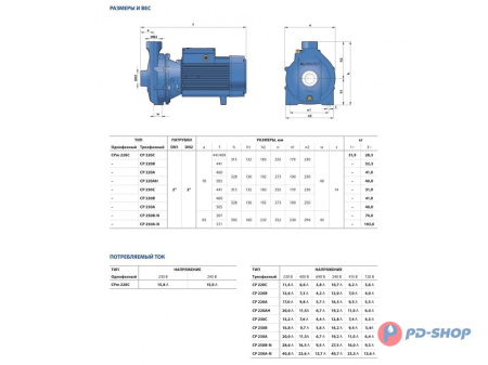 Насос центробежный Pedrollo CP 210A