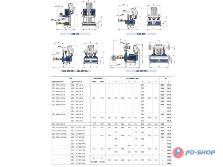 Станция повышения давления Pedrollo CB2 - 2CP 32/210A прямое подключ.