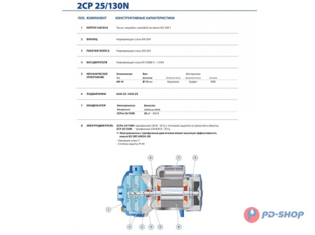 Насосная станция Pedrollo 2CPm 25/16B 24cl с/х