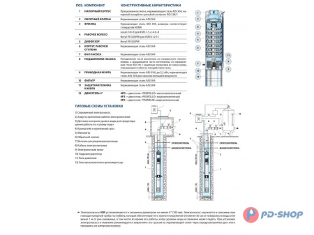 Насос скважинный Pedrollo 4SR 1/13-F